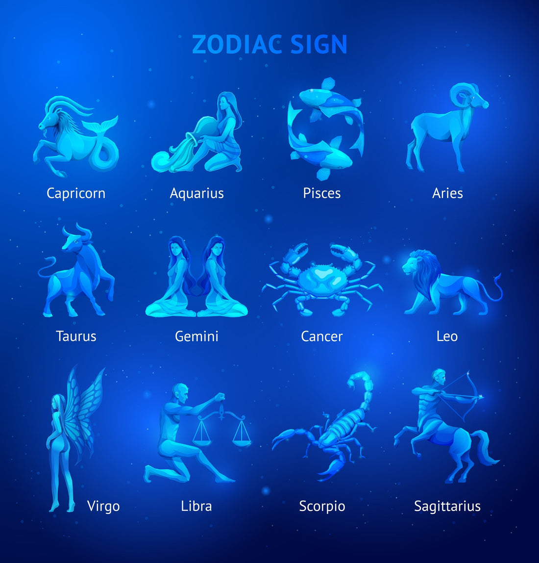 Unlock the Cosmos: 12 Astrology Questions to Align With Your Star Power