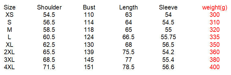 Faith Over Fear Sweatshirt Hoodi