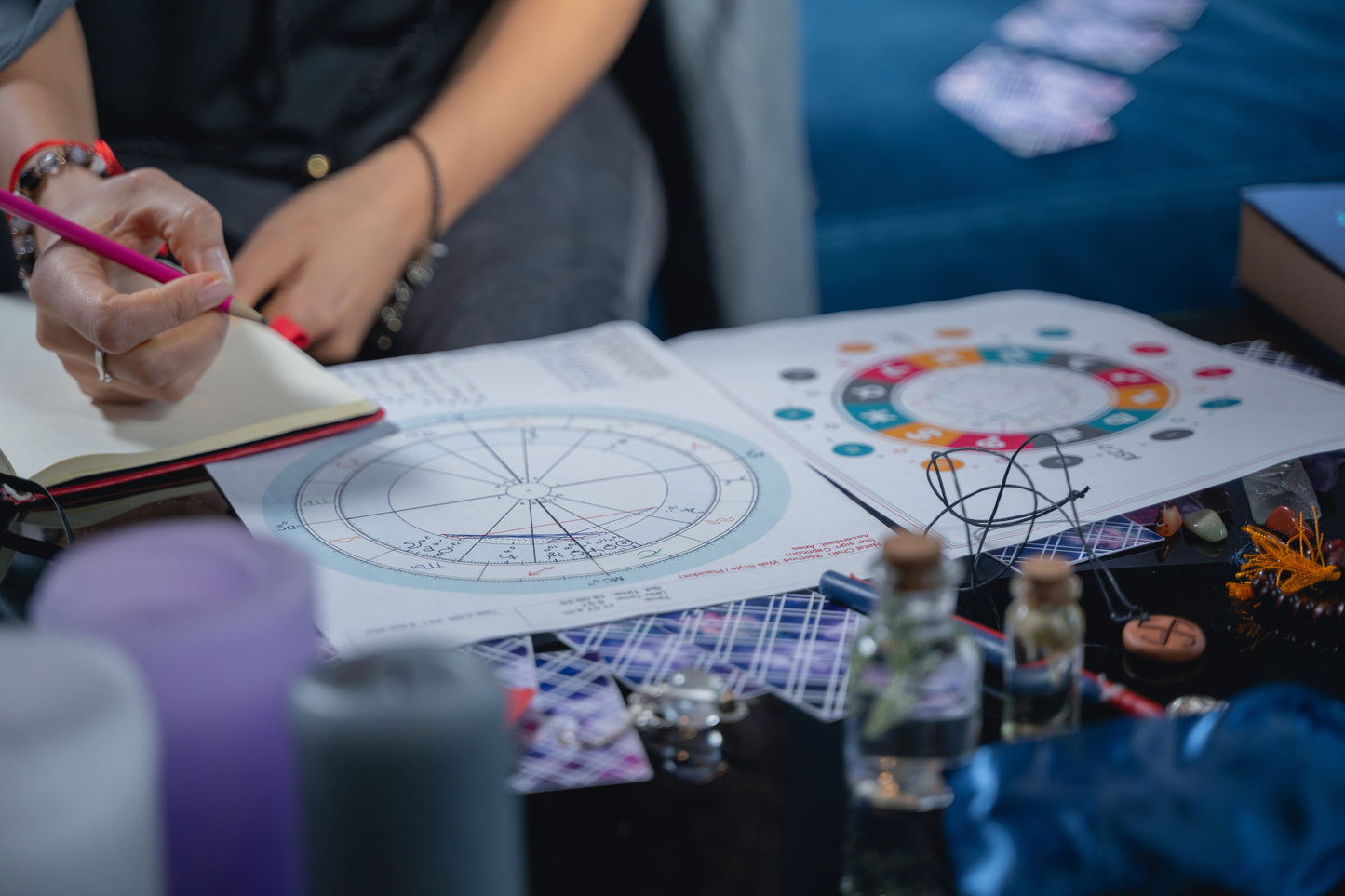 Detailed Birth Chart Reading